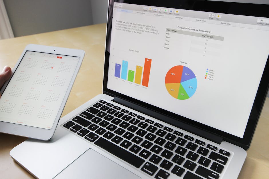 Content marketing – marketing treści dla Twojej firmy